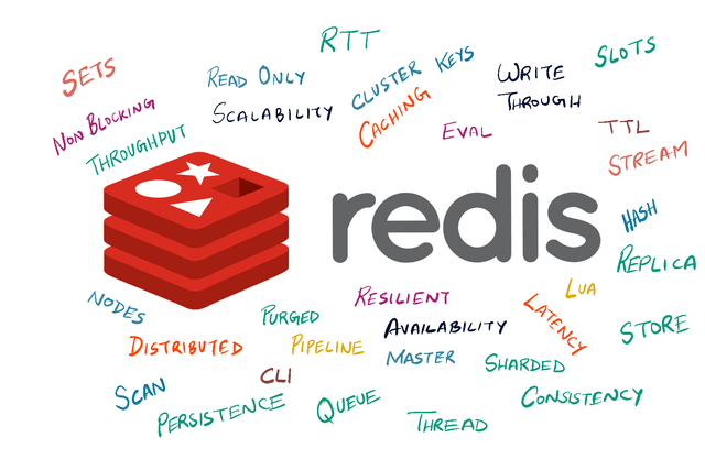 Redis for windows